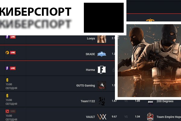 Даркнет москва