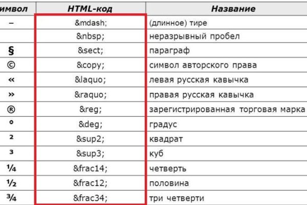 Кракен сайт магазин kraken clear com