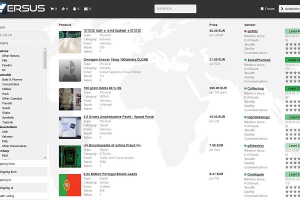 Kraken market3