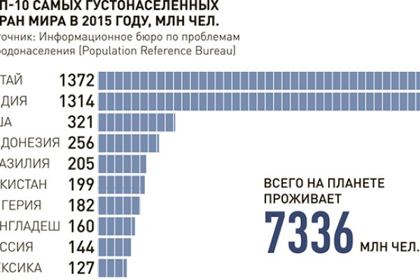 Где найти рабочую ссылку на кракен