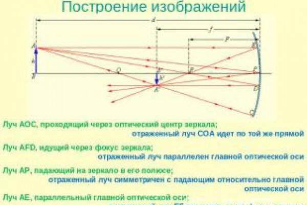 Кракен маркетплейс в москве